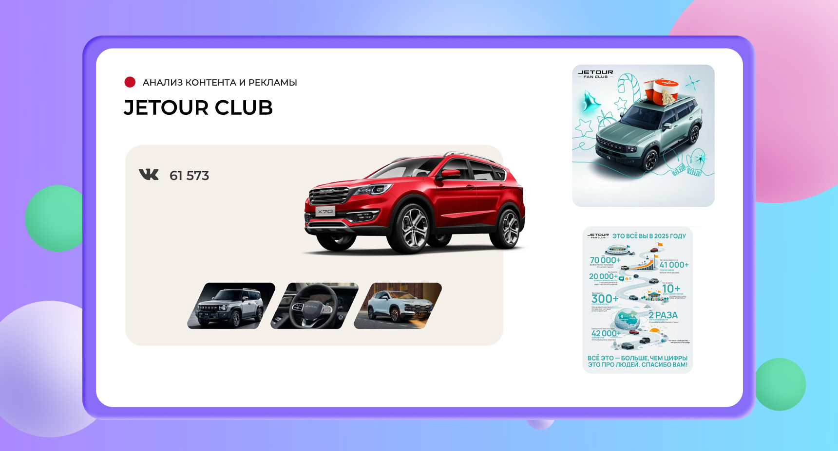 SMM Авто