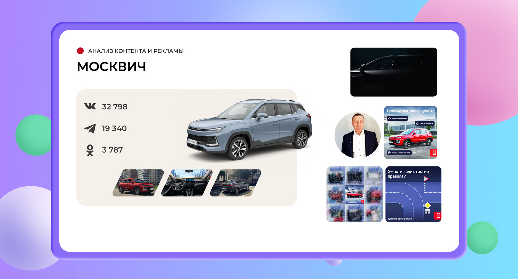 SMM Авто